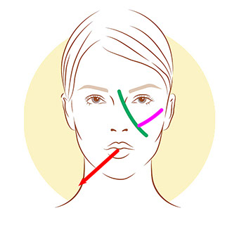 Patakara Pro Age Basic by Patakara.eu